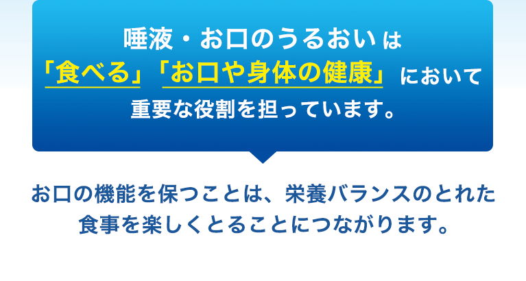 唾液・お口のうるおいは「食べる」「お口や身体の健康」において重要な役割を担っています。お口の機能を保つことは、栄養バランスのとれた食事を楽しくとることにつながります。